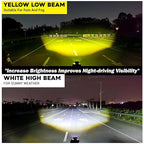 Super Bright SSLG JS33 PRO 3 Led Fog Light Lamp | 12V&24V Common | White & Yellow And Pink With DRL| High/Low Beam | 4 Modes of Flashing Spotlight Universal for Bikes, Cars, SUVs & Thar (Pack of 1)
