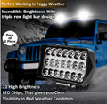 21 Led L27 Fog Light 5 IN 1 For Car, Bus, Truck, Motorbike, Fog Lamp Car, Motorbike, Truck LED (12 V/24V)Common (Pack of 2)